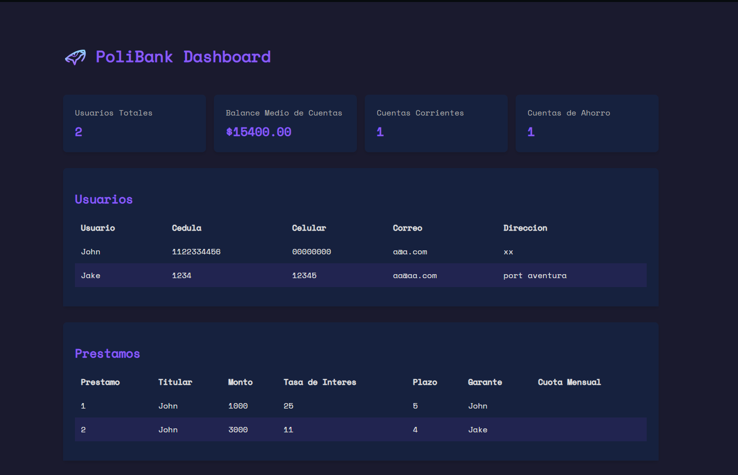 Data Dinamic Dashboard